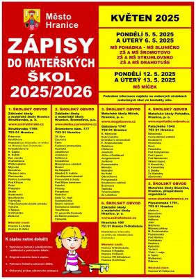 Dokumenty - Zpis - plakt